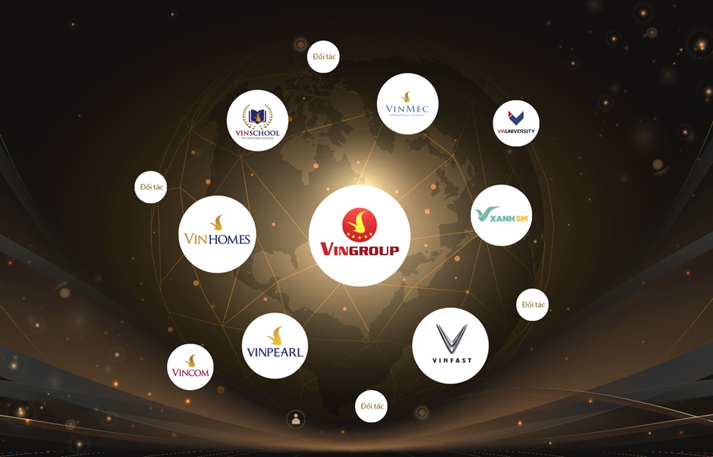 Chủ đầu tư Vinhomes Cam Ranh nổi bật về uy tín và năng lực triển khai dự án quy mô lớn