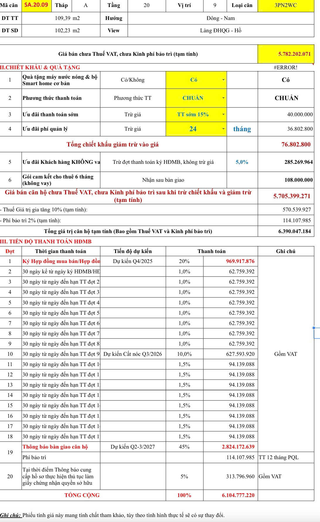 Phiếu tính giá căn hộ Happy One Sora căn 3 phòng ngủ sân vườn, 2 nhà vệ sinh 102m2